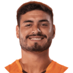 J. Capurro Midfielder