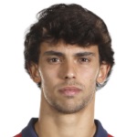 João Félix Attacker