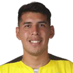 R. Saracho Goalkeeper