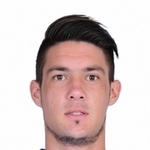 N. Avellaneda Goalkeeper
