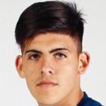 B. Cortés Midfielder