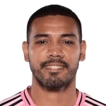 D. Martínez Defender