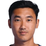 Apisit Sorada Defender