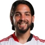 M. Benítez Midfielder