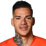 Ederson Goalkeeper