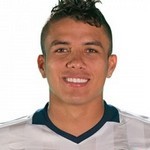 Andrés Felipe Roa Estrada Midfielder