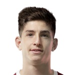T. Belmonte Midfielder