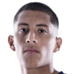 F. Fragueda Goalkeeper