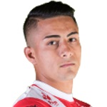 I. Méndez Midfielder