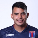J. Iritier Midfielder