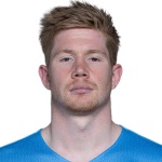 K. De Bruyne Midfielder