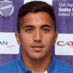 F. Cobos Defender