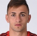 J. Elías Midfielder