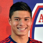 A. Yanar Goalkeeper
