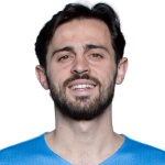 Bernardo Silva Midfielder