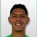 Ó. Castellanos Defender