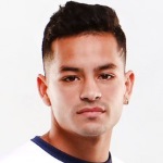 B. Mansilla Midfielder