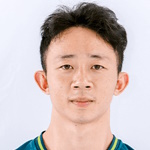Châu Ngọc Quang Midfielder