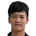 Nguyễn Hoàng Đức Midfielder