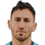 R. Olivares Goalkeeper