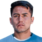 B. Aranibar Midfielder