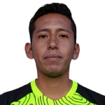 Jhon Abel Mena Rodríguez Midfielder