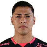 J. Cuellar Goalkeeper