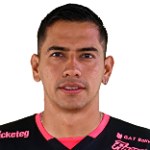 M. Ferrel Goalkeeper