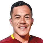 R. Cuéllar Midfielder