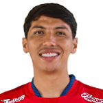 H. Sánchez Midfielder