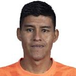 D. Méndez Goalkeeper