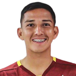 R. Orihuela Midfielder