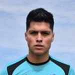J. Careaga Goalkeeper