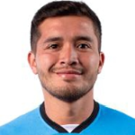J. Gutiérrez Goalkeeper