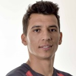 R. Botta Midfielder