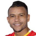 W. Morelo Attacker