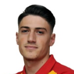 B. Boričić Midfielder