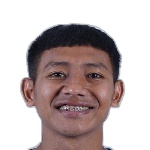 Beckham Putra Nugraha Midfielder