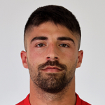 N. Muscat Midfielder