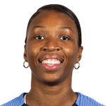 G. Geyoro Midfielder