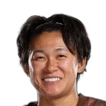 A. Yamashita Goalkeeper