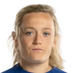 E. Cuthbert Midfielder