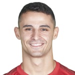 Jesús Álvarez Aguado Midfielder