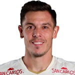 D. Churín Attacker
