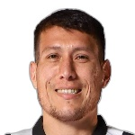 H. Caballero Midfielder