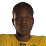 Kevon Jamar Lambert Midfielder