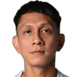 R. Barudin Goalkeeper