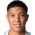 S. Buhari Goalkeeper