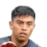 R. Khairullah Goalkeeper