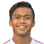 H. Syahin Midfielder